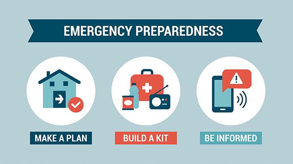 Emergency Preparedness Graphic